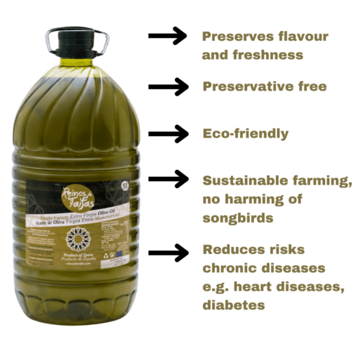 Infographic of Reinos de Taifas extra virgin olive oil 5L